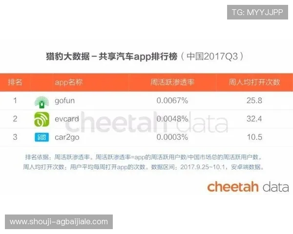 AG视讯官方地址更新通知,确保玩家第一时间获取最新登录入口信息